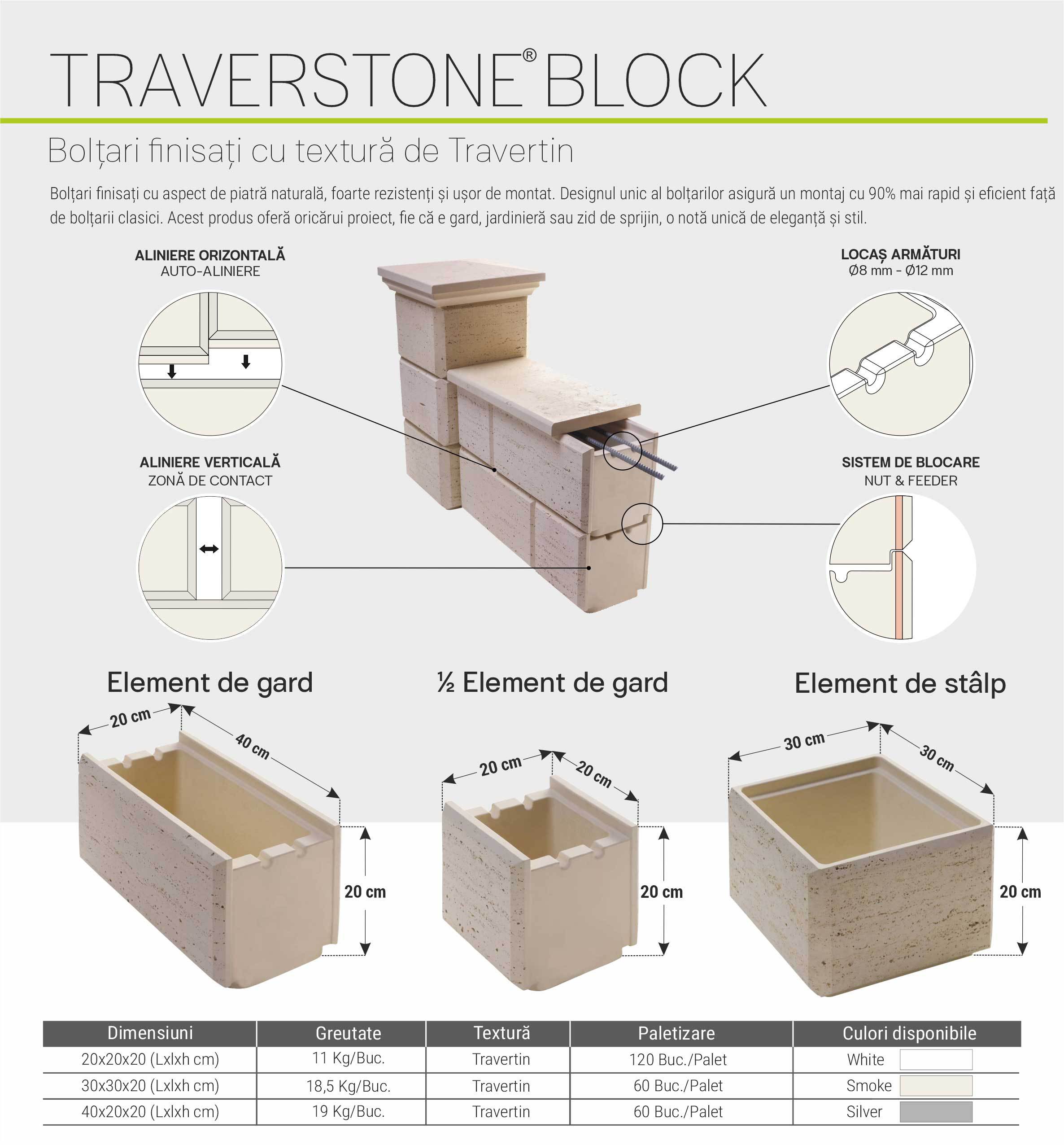Star Stone: TRAVERSTONE BLOCK – Bolțari finisați cu textură de travertin