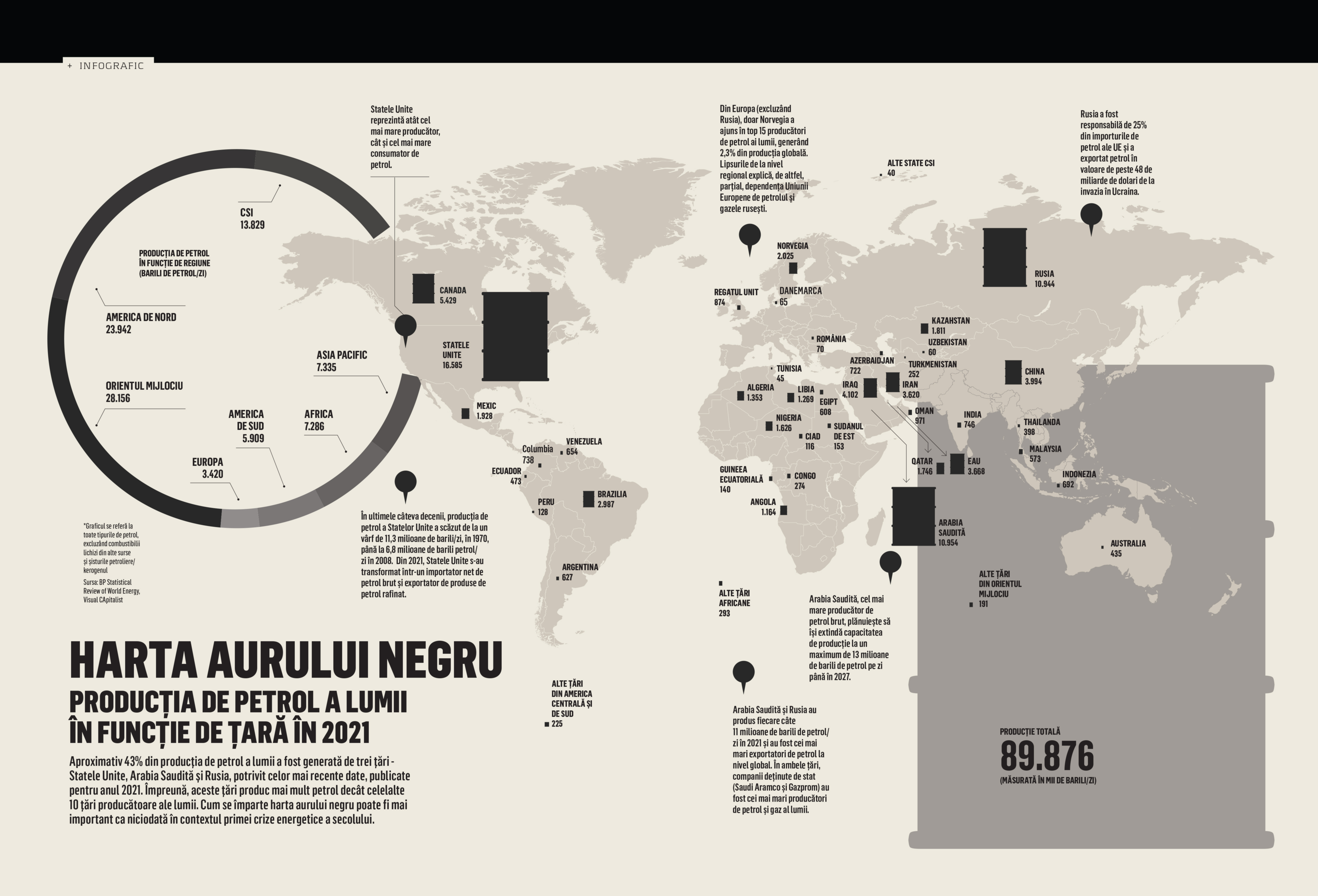 Harta aurului negru