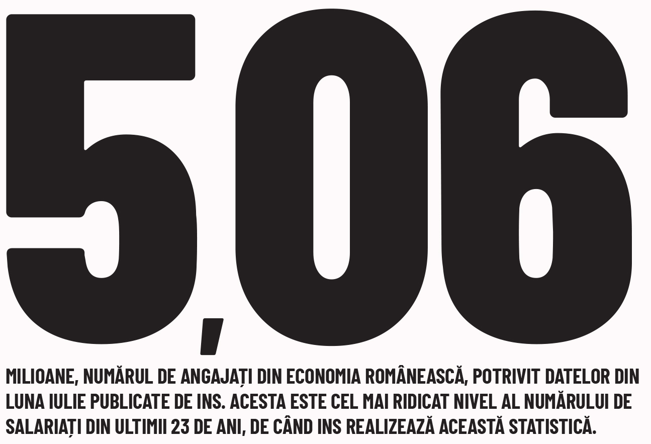 Cifra săptămânii 25 septembrie - 02 octombrie 2022