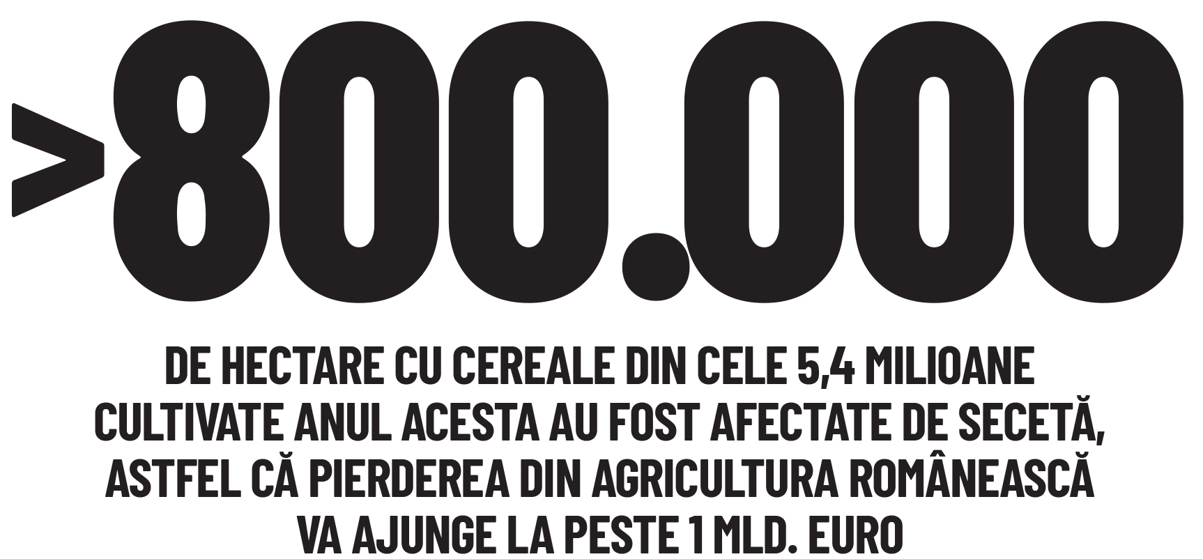 Cifrele săptămânii 17 - 23 octombrie 2022