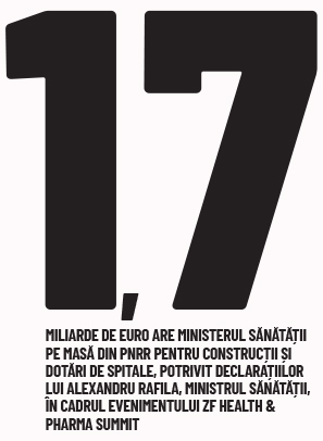 Cifra săptămânii 03 - 09 octombrie 2022