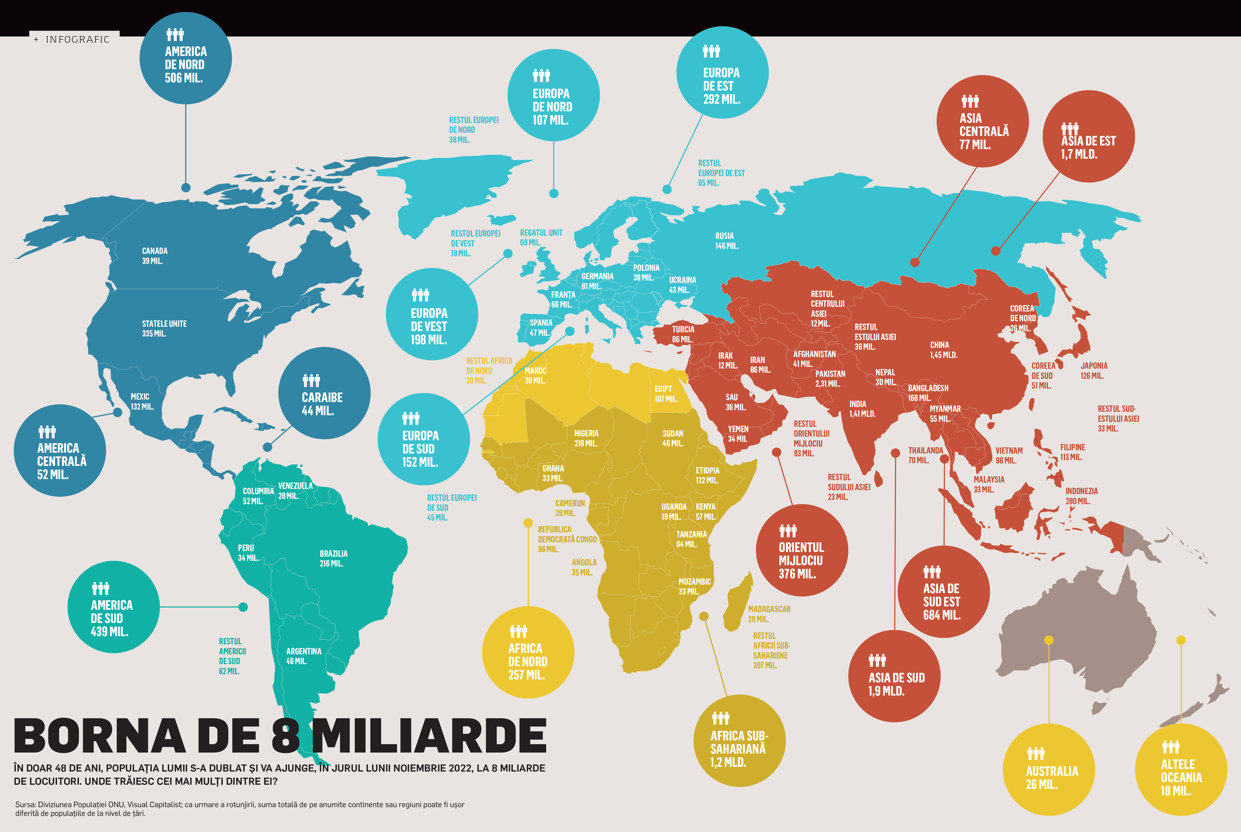 Borna de 8 miliarde