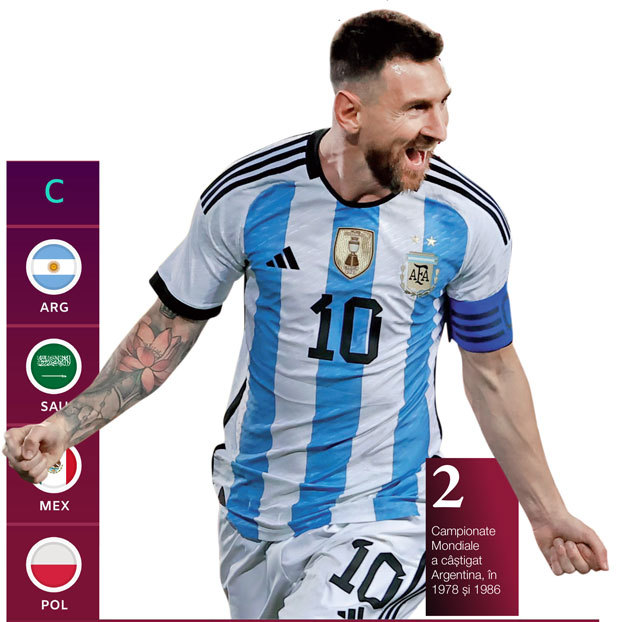 Alvarez cu două goluri și Messi cu două assisturi și un gol duc Argentina în finala Cupei Mondiale