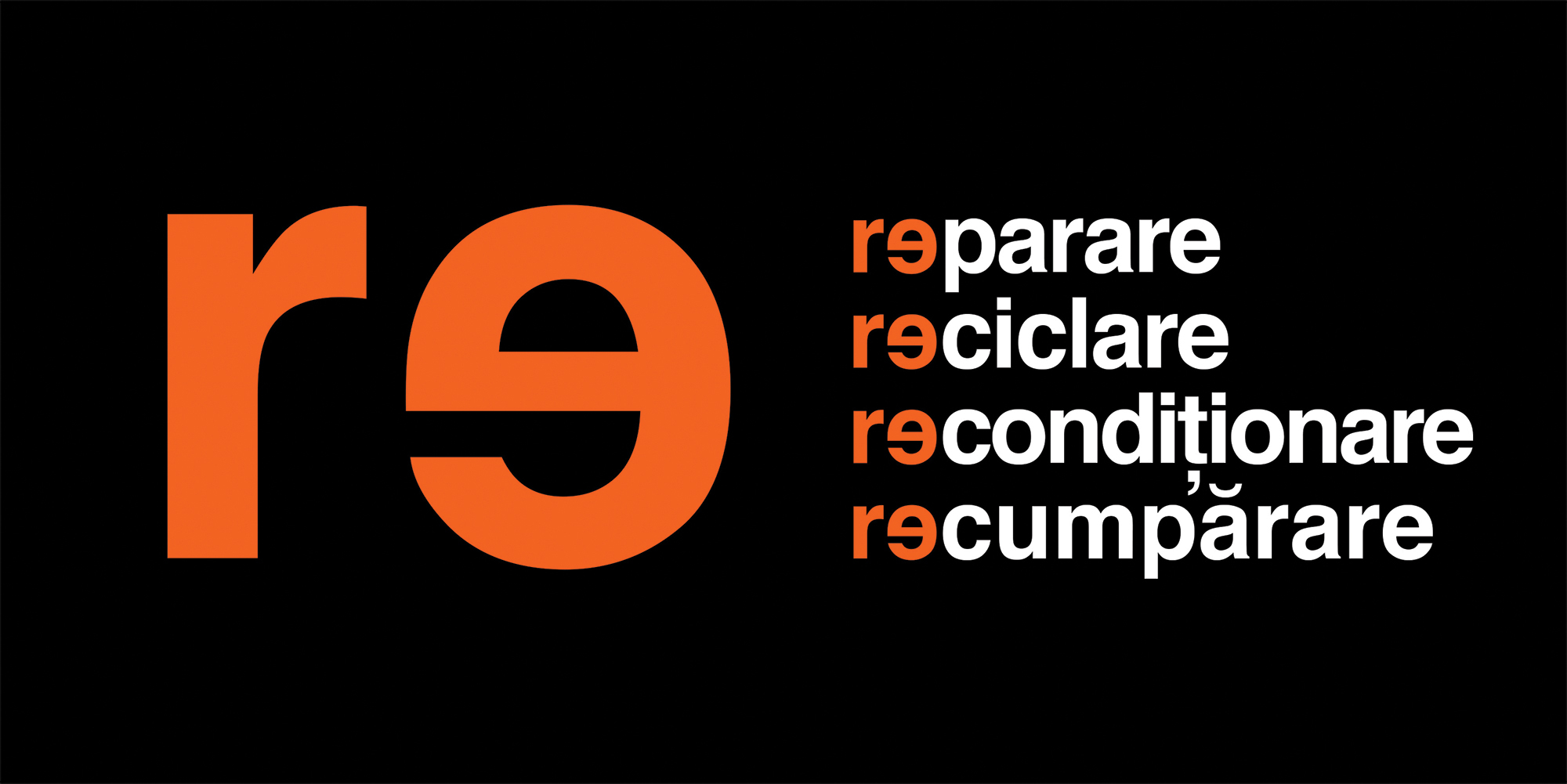 CSR 2022. Inițiativa „Re“: Reparare, Reciclare, Recondiționare, Recumpărare - Grupul Orange România