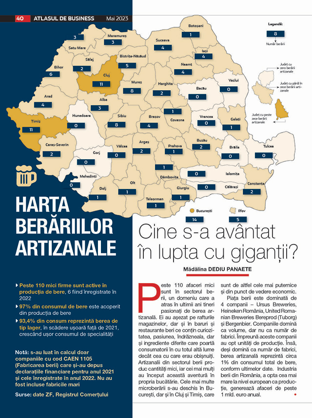 Harta curajului în business: din ce județe vin antreprenorii care luptă cu multinaționalele din bere