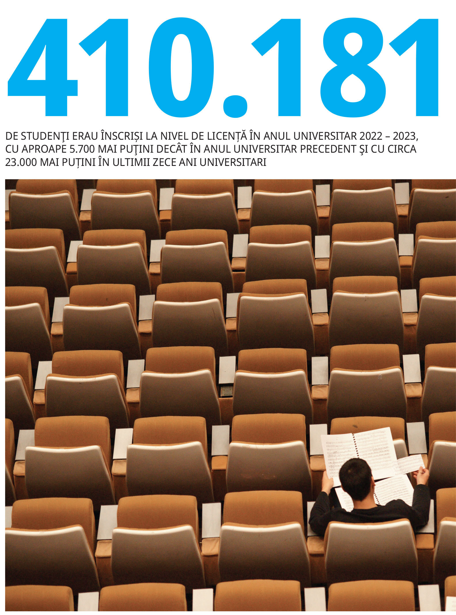 Cifra săptămânii 09-15 octombrie 2023