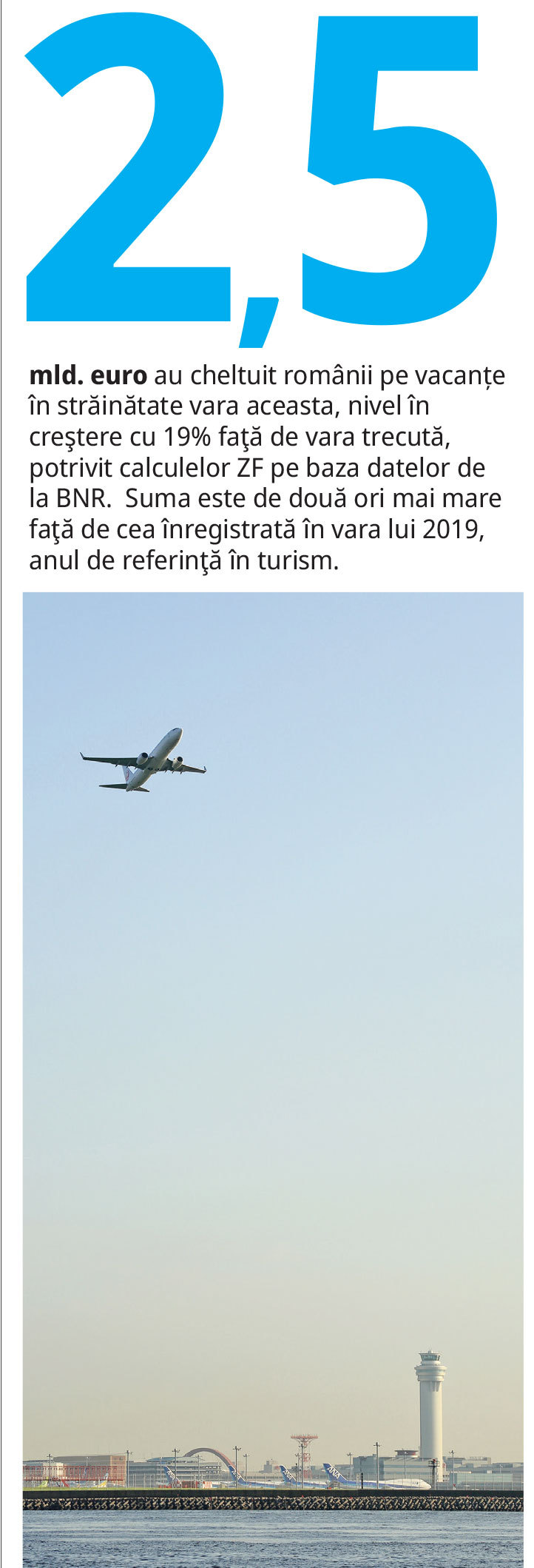 Cifra săptămânii 23-29 octombrie 2023
