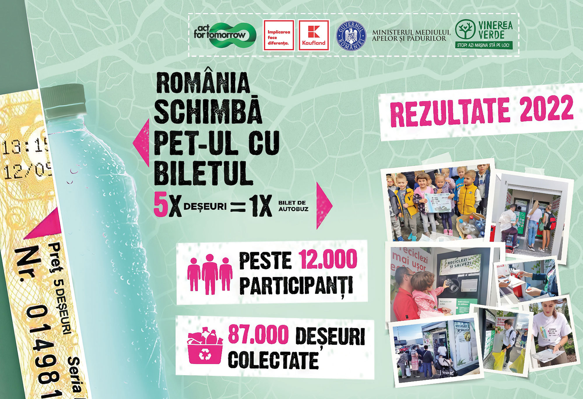 CSR 2023. România Schimbă PET-ul cu Biletul