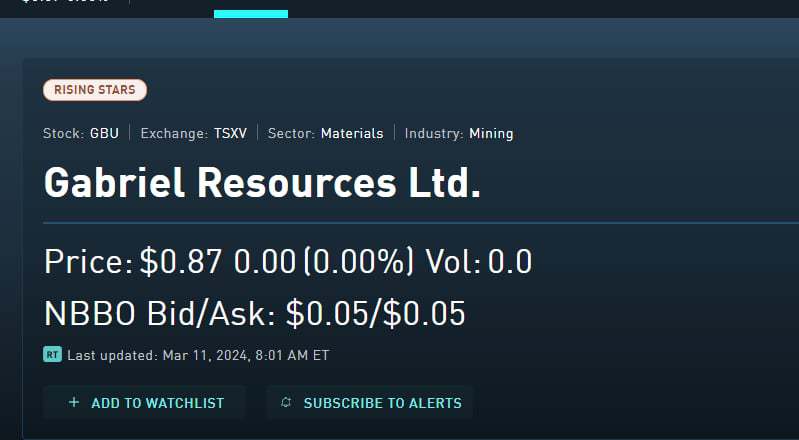 BREAKING NEWS: Prăbușire totală a acțiunilor Gabriel Resources pe Bursa de la Toronto după pierderea procesului cu România