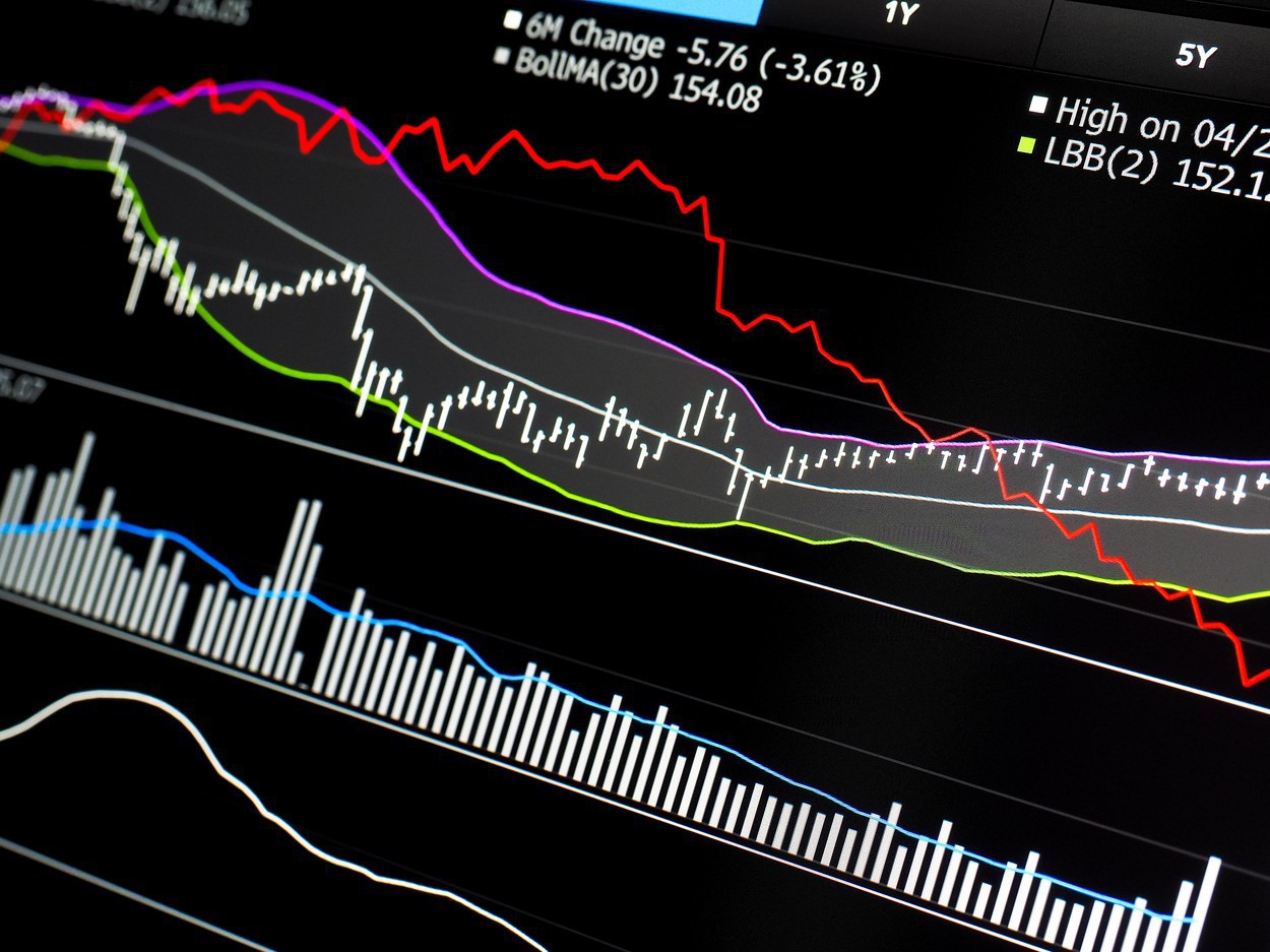 Nou maxim istoric la Bursă în prima ședință de tranzacționare a săptămânii. BET crește cu 0,6%, impulsionat de One United Properties (2%), OMV Petrom (1,5%) și Hidroelectrica (1,4%)