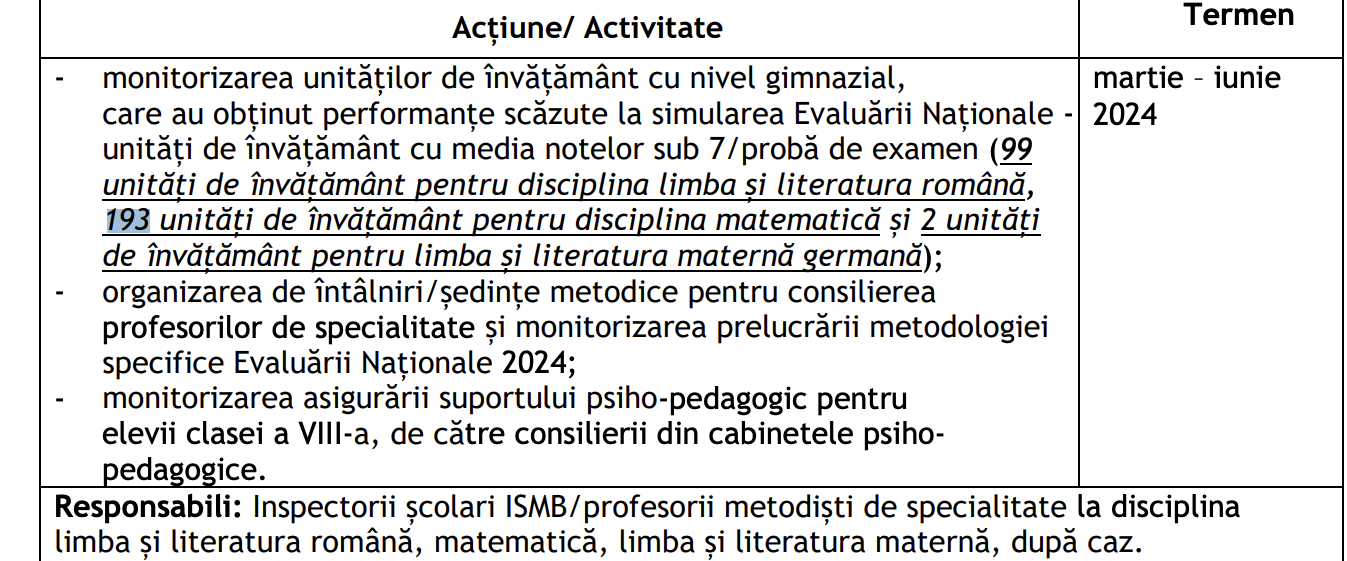 Unde ne ducem? Mai mult de 70% din școlile din București au media sub 7 la simularea examenului de matematică la clasa a opta