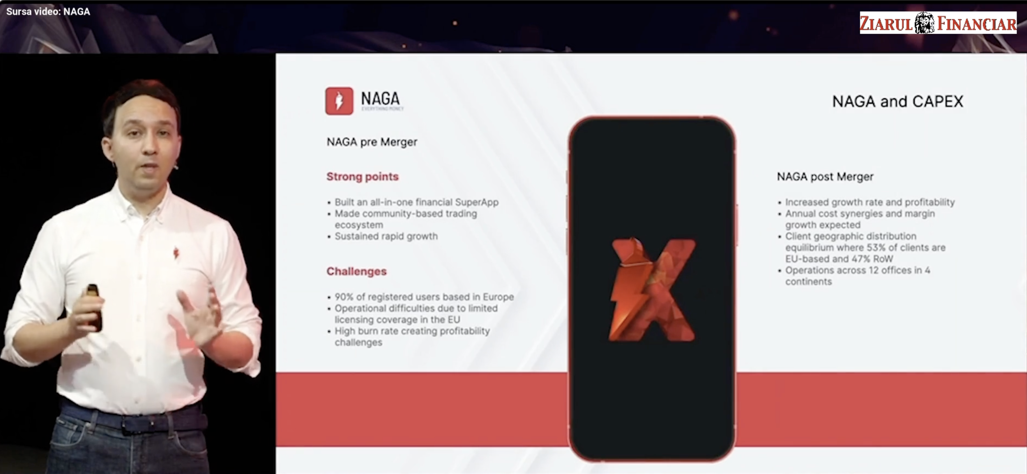 VIDEO. Octavian Pătrașcu, fondatorul fintech-ului local CAPEX, la prima prezentare în fața investitorilor după ce a devenit acționar majoritar și CEO al fintech-ului german Naga: După fuziune, noul grup va avea o evaluare de 237 mil. euro. Am crescut cu 56% în S1, dar de acum accelerăm. Pregătim produse bazate pe AI