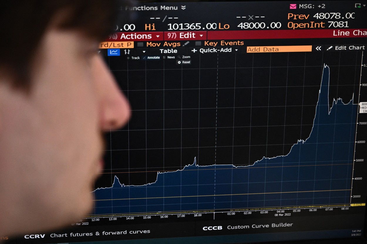 Acțiunile europene, aproape de un nou maxim istoric după ce China a anunțat noi măsuri de stimulare a economiei. Companiile de lux, în prim-plan, cu plus 3-4% pe LMVH și Dior