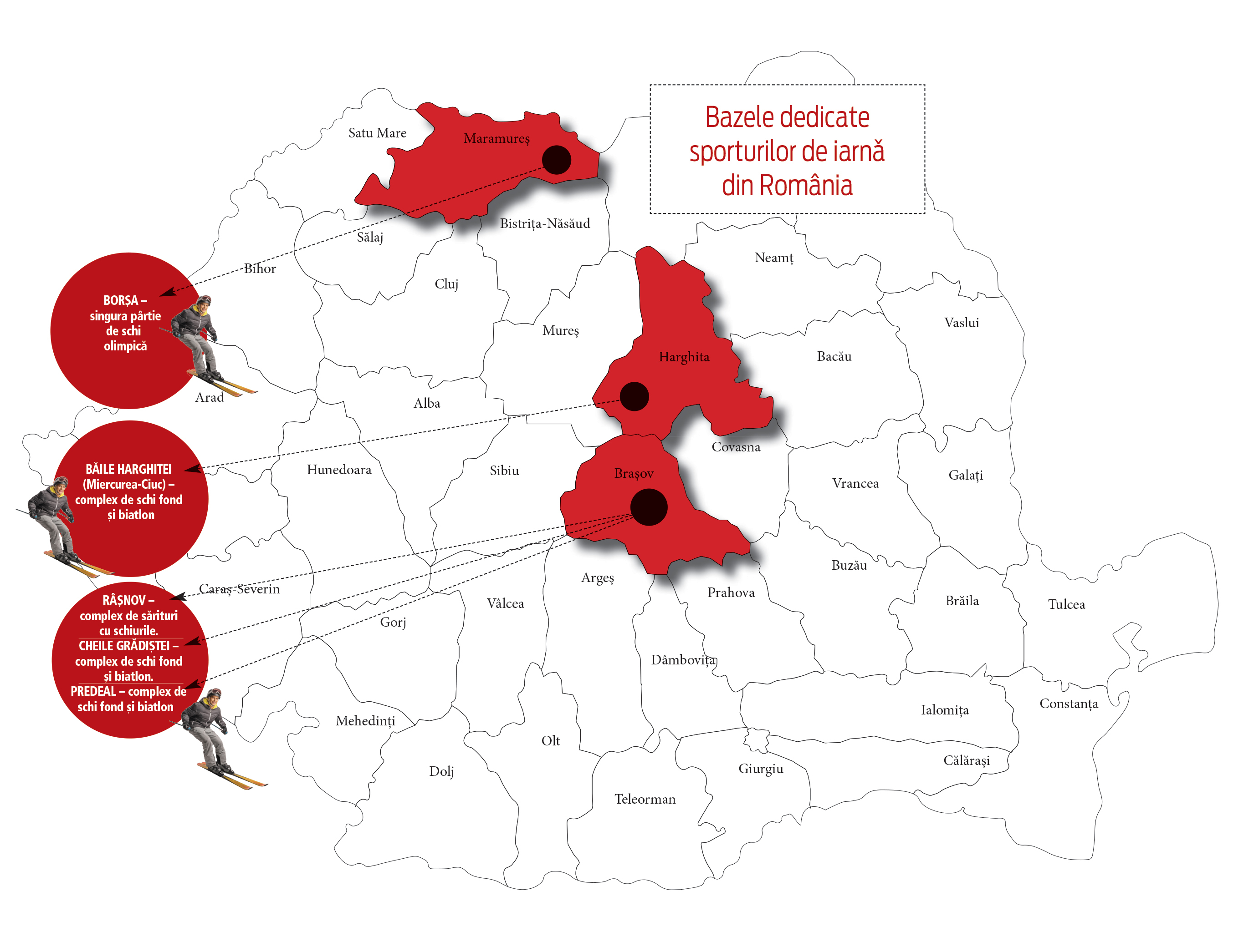 Infrastructura insuficientă a sporturilor de iarnă îi trimite pe sportivii de performanță să se antreneze în afara țării