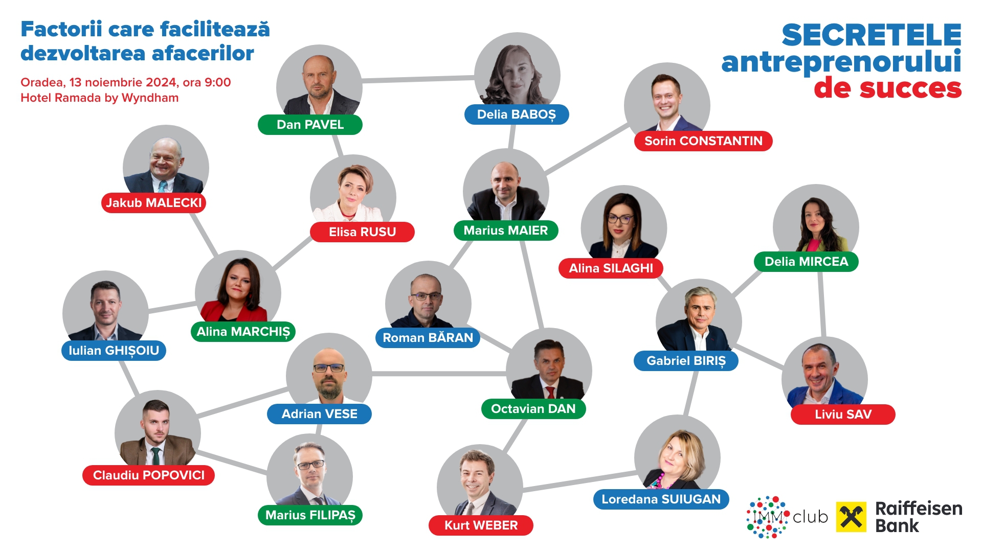 Eveniment pentru antreprenori, la Oradea: IMM Club organizează un nou eveniment din seria ”Secretele antreprenorului de succes”, pe 13 noiembrie