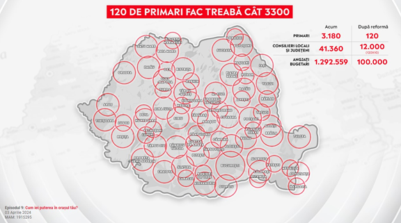 Democrativa lansează diversiunea reorganizării administrative a României ca să deturneze atenția de la imposibilitatea alcătuirii bugetului