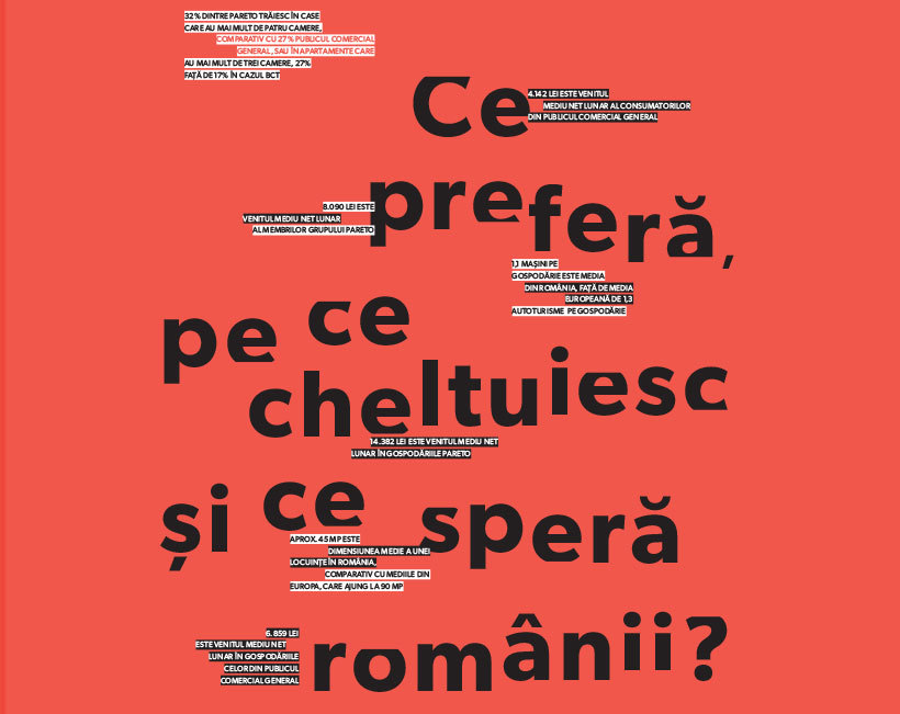 Ce preferă, pe ce cheltuiesc și ce speră românii?