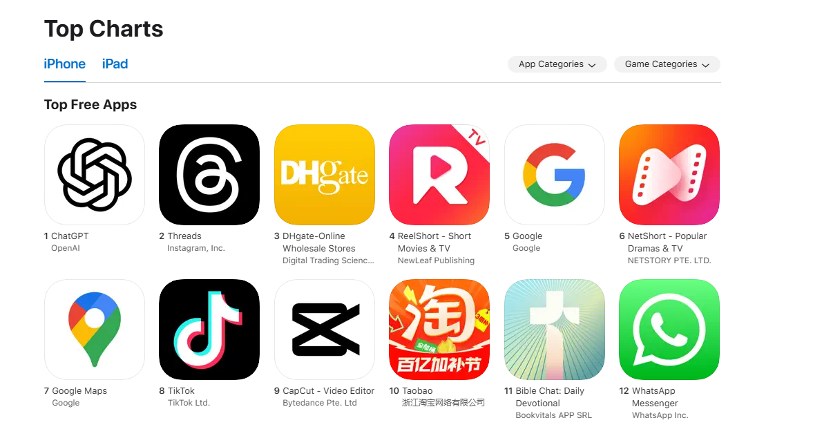 Bible Chat, start-up-ul românesc cu cea mai rapidă creștere din Europa, a ajuns în topul celor mai descărcate aplicații de pe App Store, luând fața coloșilor precum WhatsApp sau Instagram