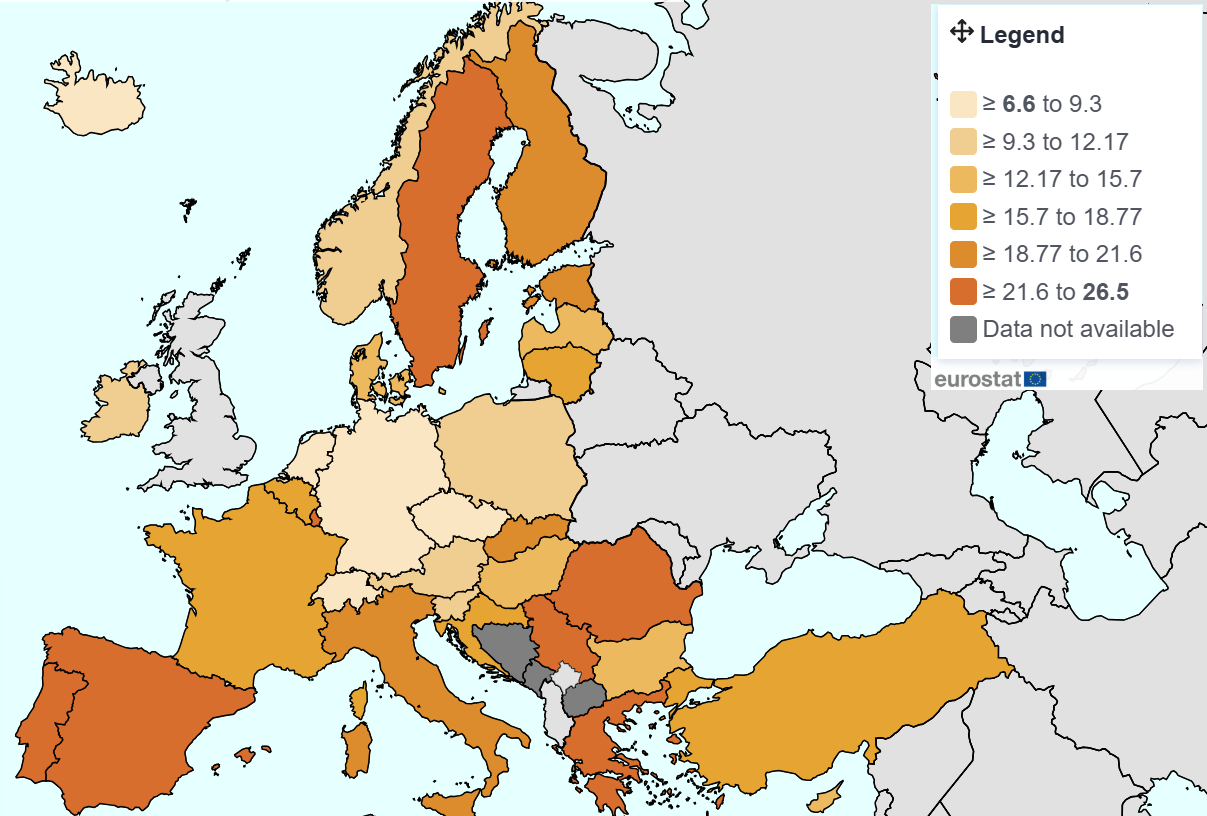 România are printre cele mai ridicate procente de tineri fără loc de muncă, cu o medie de 23,9% în 2024, depășită doar de Suedia și Spania