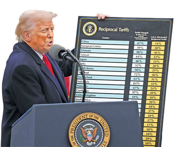 Amenințarea lui Trump cu impunerea unor tarife de 50% Braziliei arată lumii că nimic nu este exclus