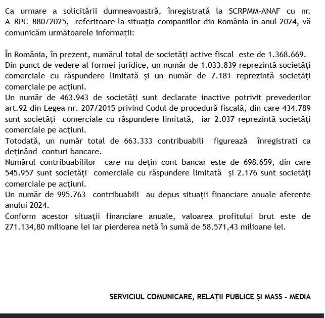 Marea harababură a datelor cu care lucrează statul român. Câte firme active au și câte nu au cont bancar? A trecut o lună de la declarația ministrului de finanțe, Alexandru Nazare, ceața persistă