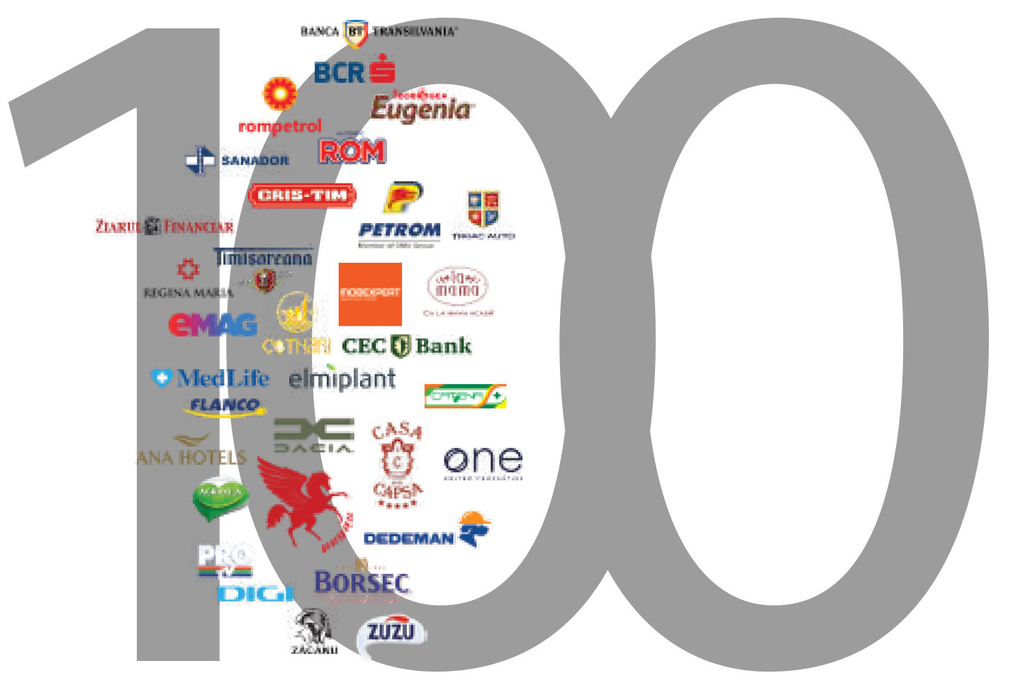 100 de branduri românești care au scris sau scriu istorie
