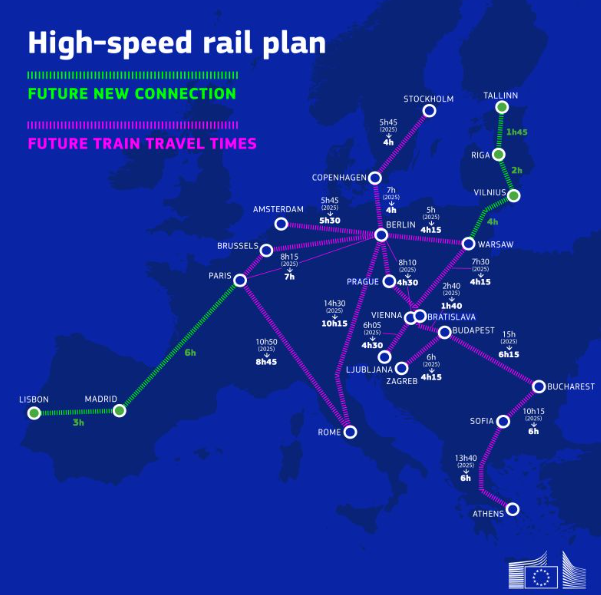 Când vom putea circula în șase ore cu trenul de la București la Budapesta sau Sofia? Comisia Europeană anunță un plan care promite să creeze trenurile „viitorului”