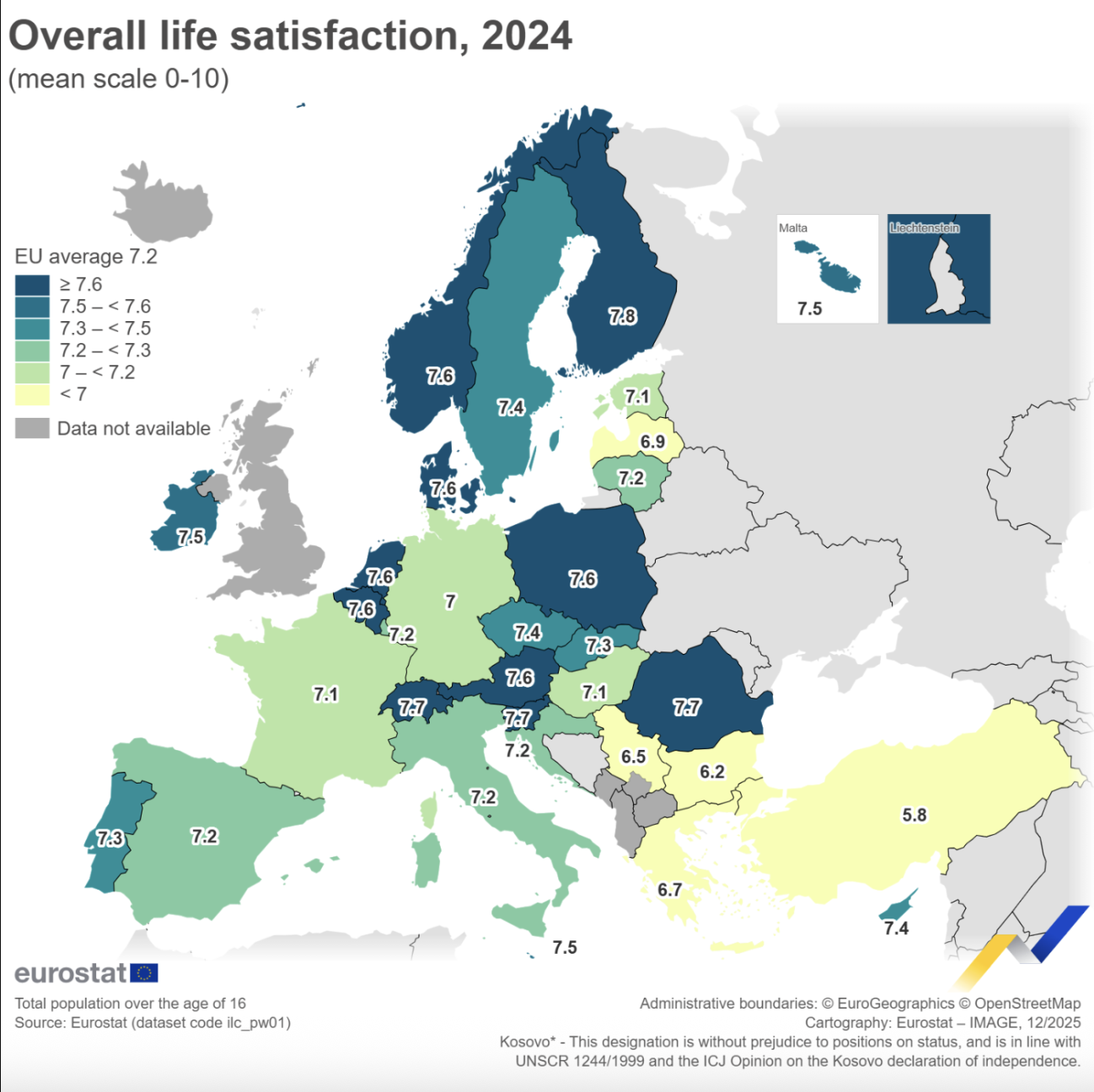Între percepție și realitate: România, printre țările europene cu cea mai ridicată satisfacție față de calitatea vieții