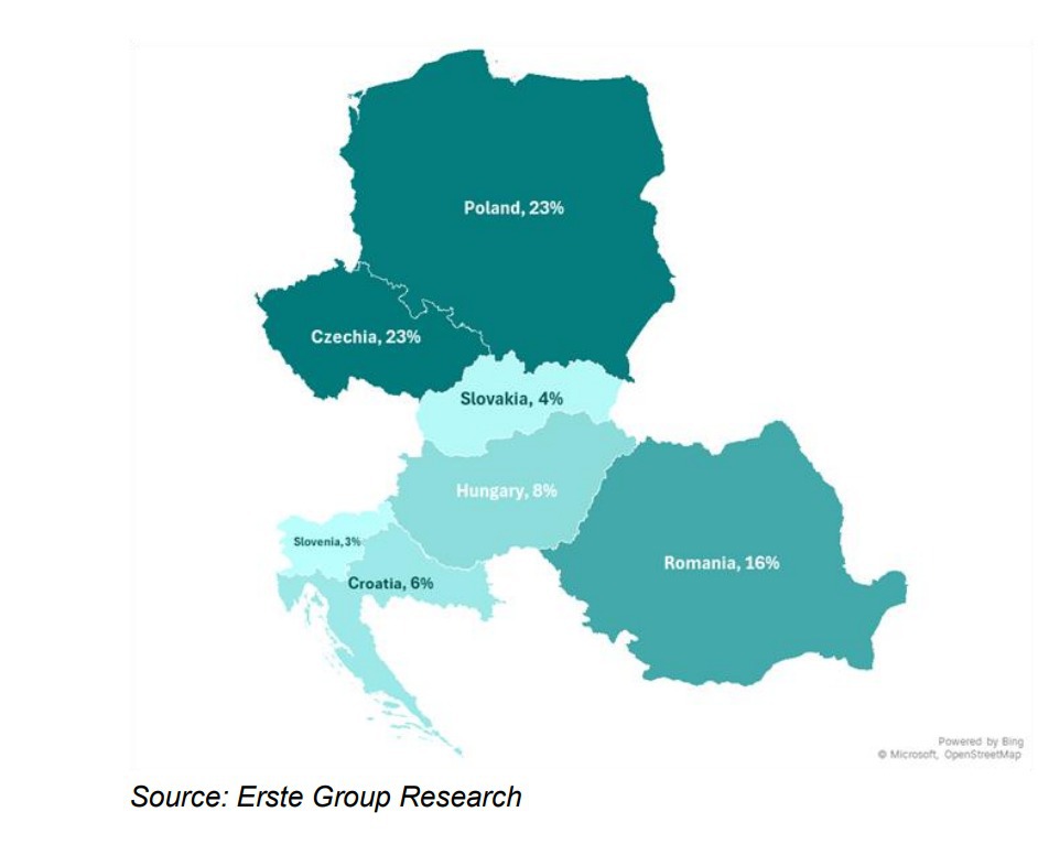 Erste: Scumpirea benzinei din România, cu 16% într-o lună, este în linie cu media UE, pe fondul creșterii prețurilor regionale la energie