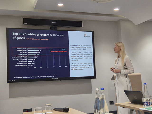 România este principalul partener economic al Republicii Moldova: exporturile către România în 2025 au trecut de 1 mld. dolari, după ce s-au dublat în cinci ani
