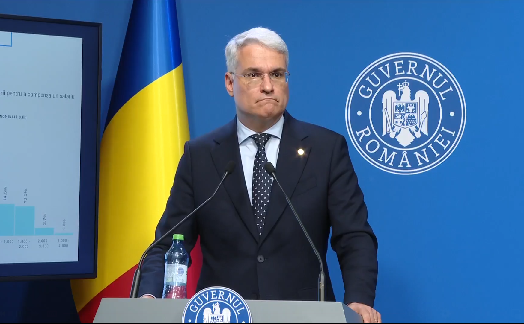 Proiectul legii salarizării în sectorul bugetar a fost publicat. Ministrul Investițiilor și Proiectelor Europene, Dragoș Pîslaru: Reforma se bazează pe principiul muncă de valoare egală, salarizare egală, nu este acceptabil ca funcții cu același tip de muncă să fie plătite diferit. Cele șase direcții pe care se bazează reforma. DOCUMENT